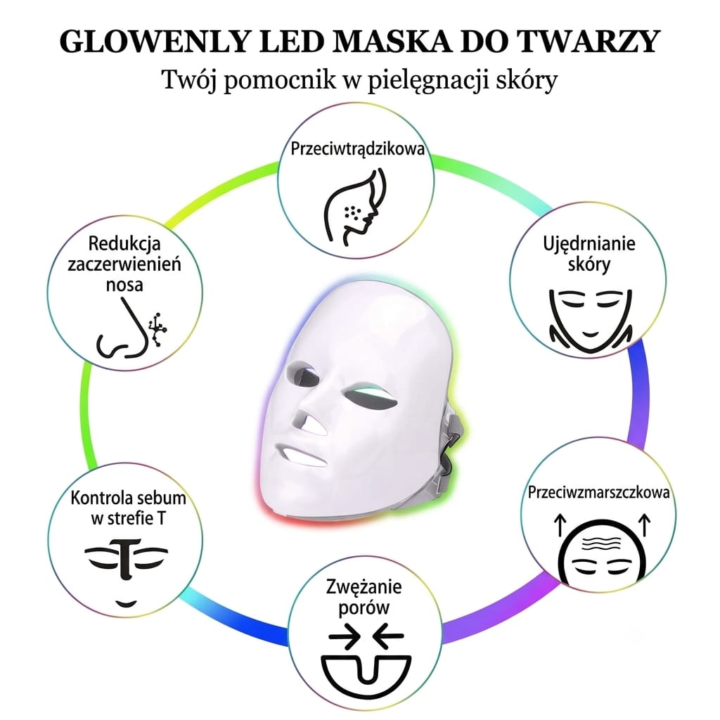 GLOWENLY® Maska LED na twarz