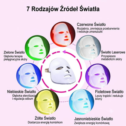 GLOWENLY® Maska LED na twarz
