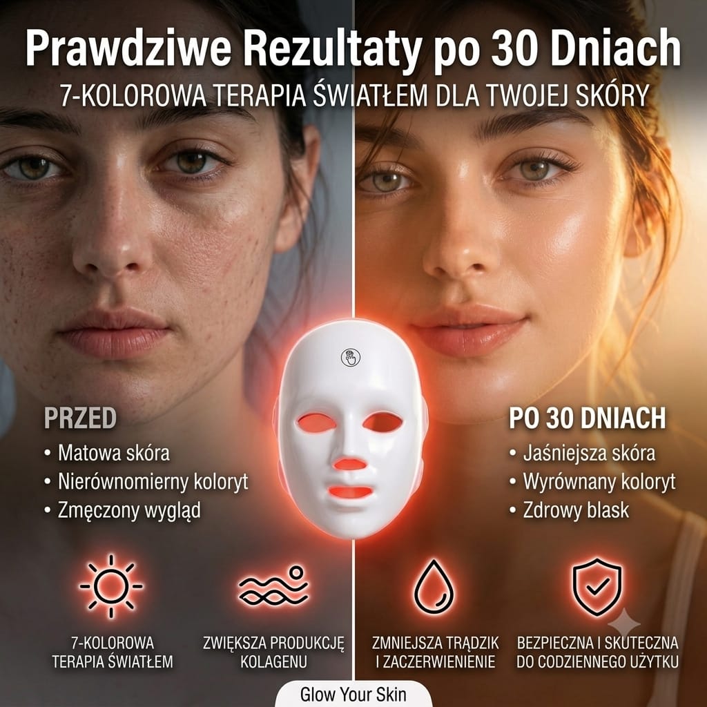GLOWENLY® Maska LED na twarz
